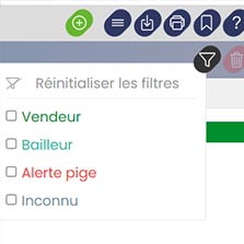Gestion des clients